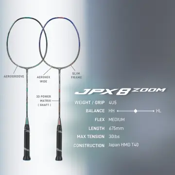 Các thông số của Mizuno JPX 8 Zoom