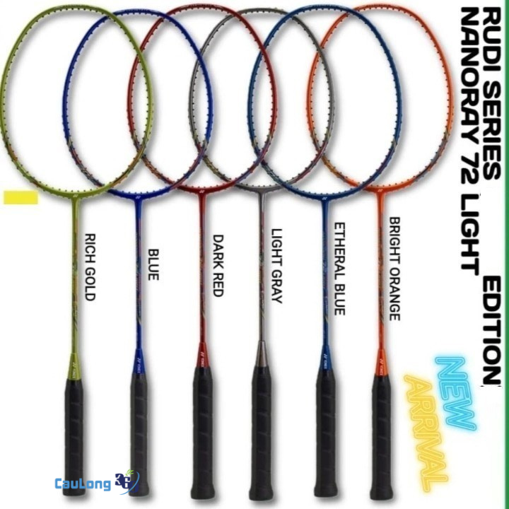 Thiết kế chưa có tên