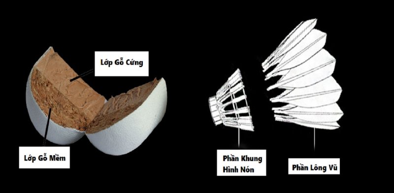 Mua quả cầu lông cần chú ý chất liệu